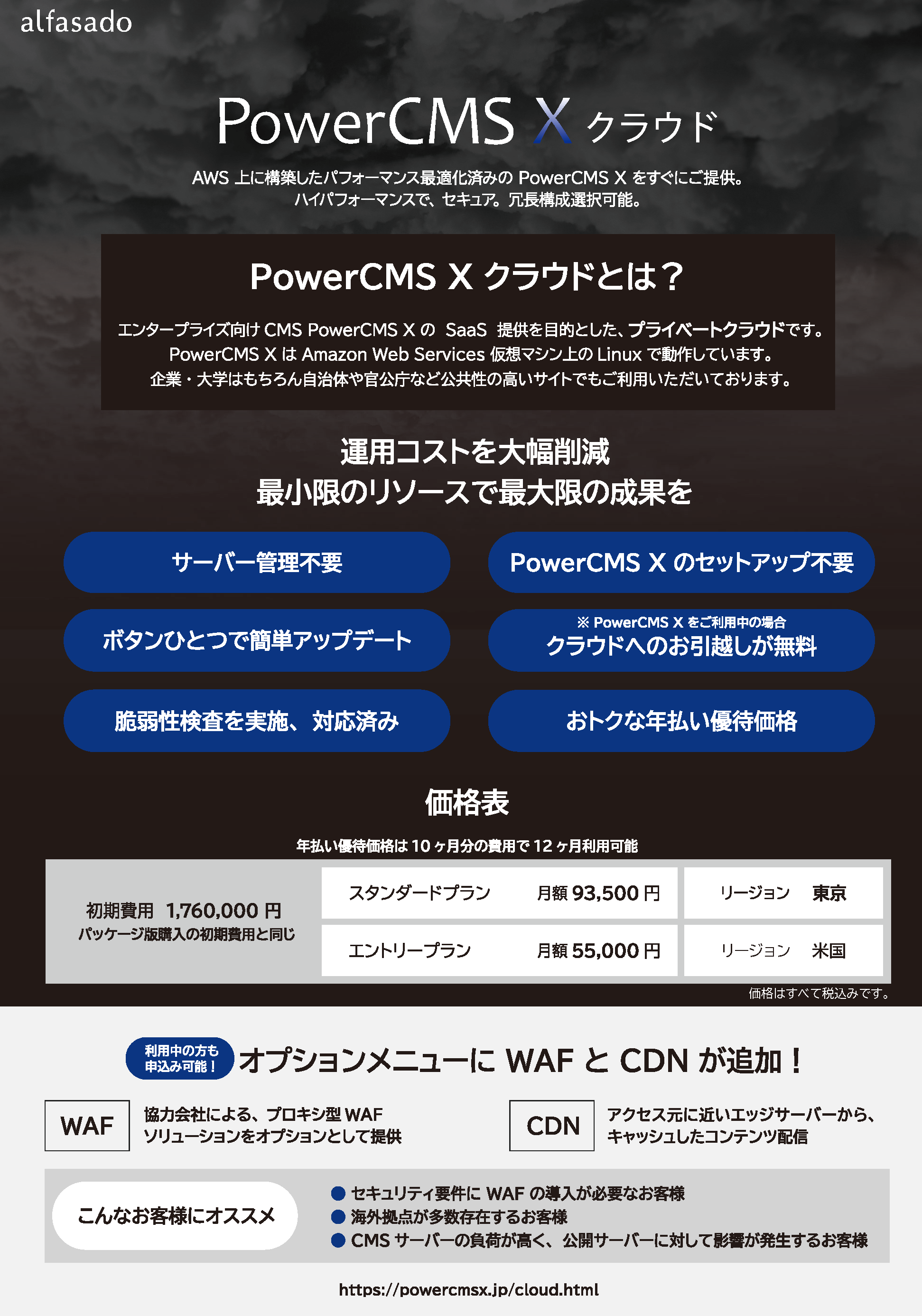 PowerCMS X クラウドチラシ画像