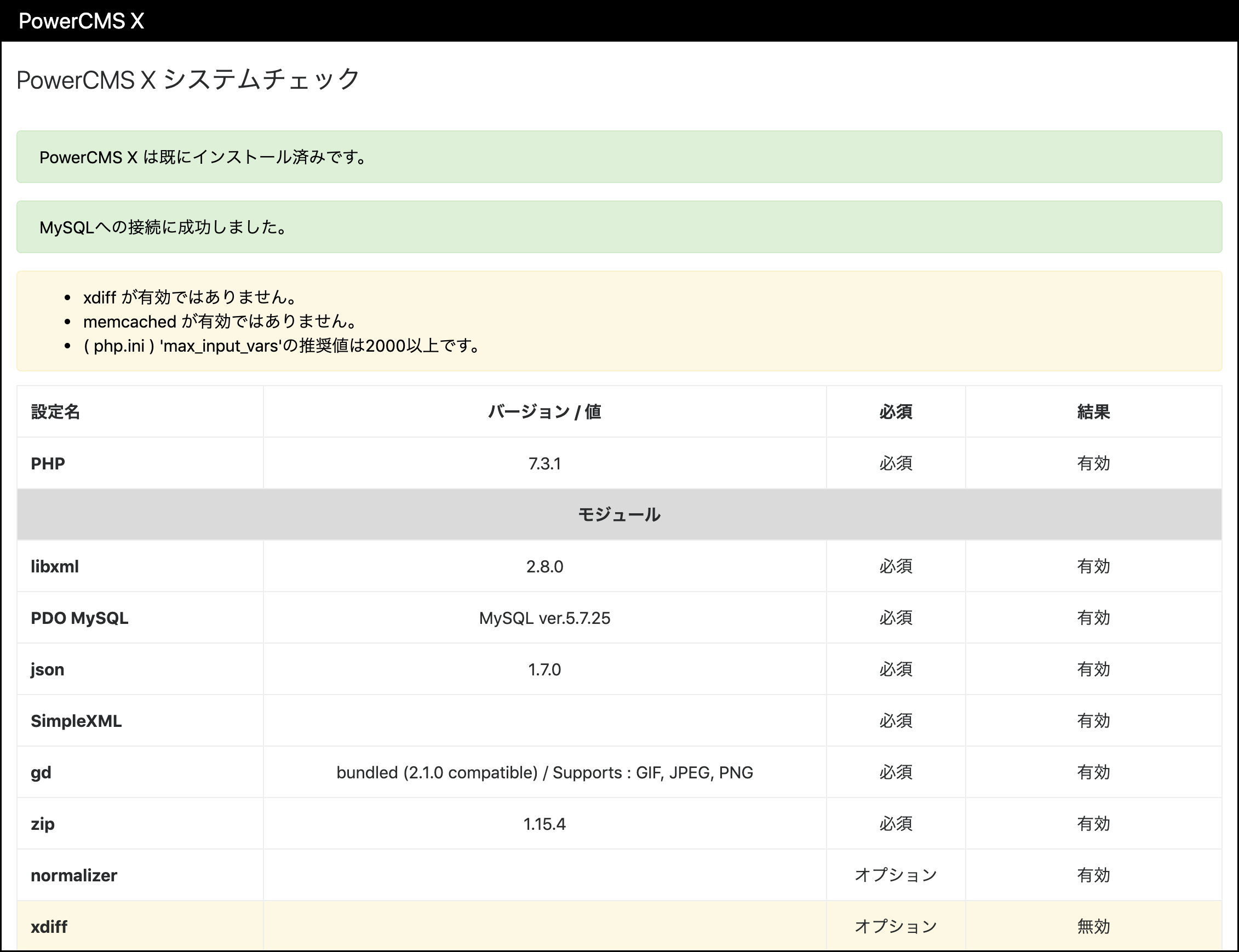 スクリーンショット: PowerCMS X システムチェック画面の例