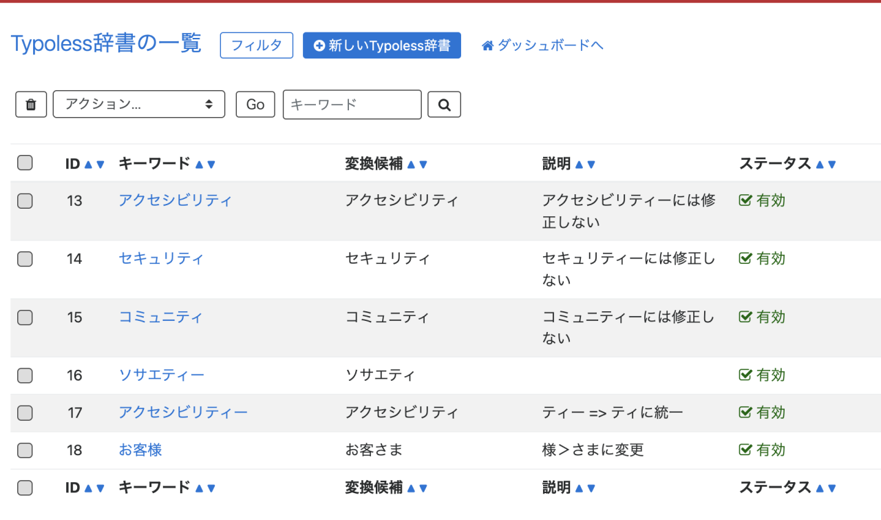 PowerCMS Xの管理画面でカスタム辞書をメンテナンス