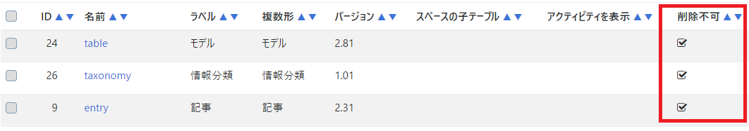 削除不可フラグスクリーンショット