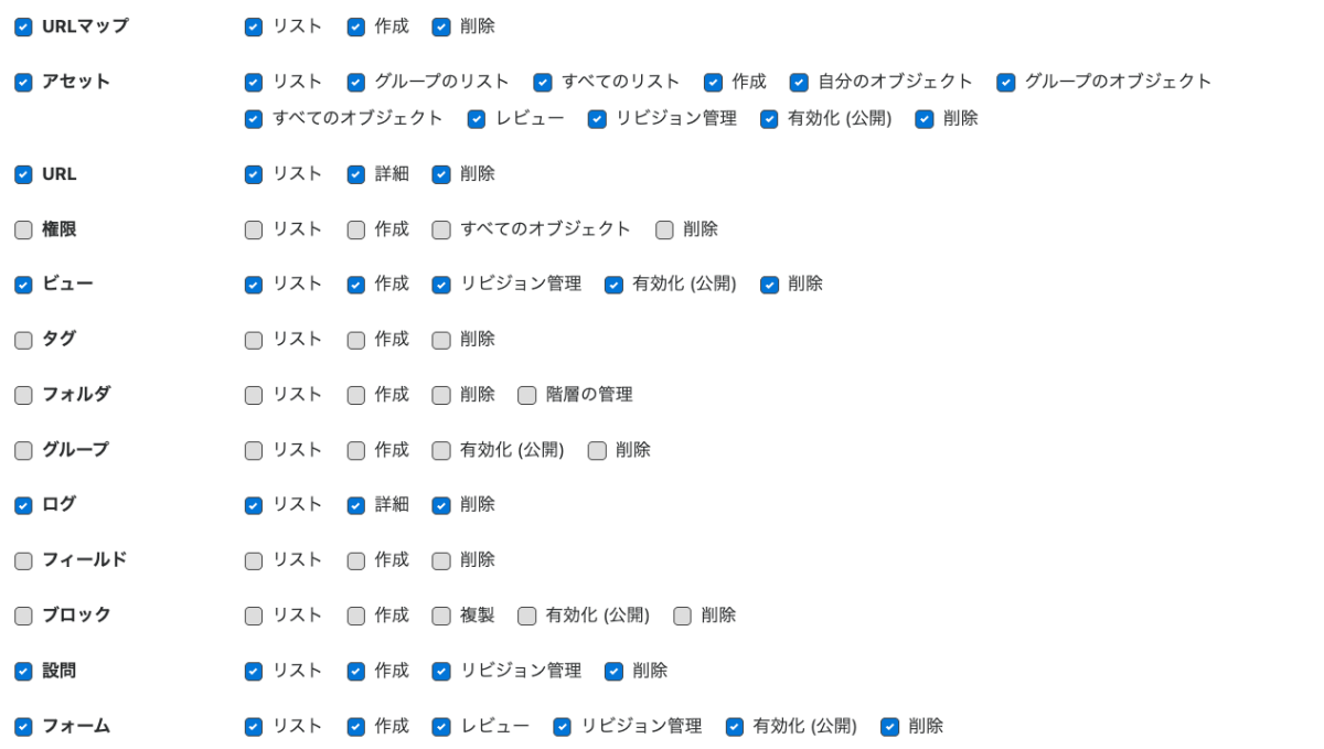 ロール「ビュー編集者」の設定画面、ビュー・アセット・フォームなどにチェック