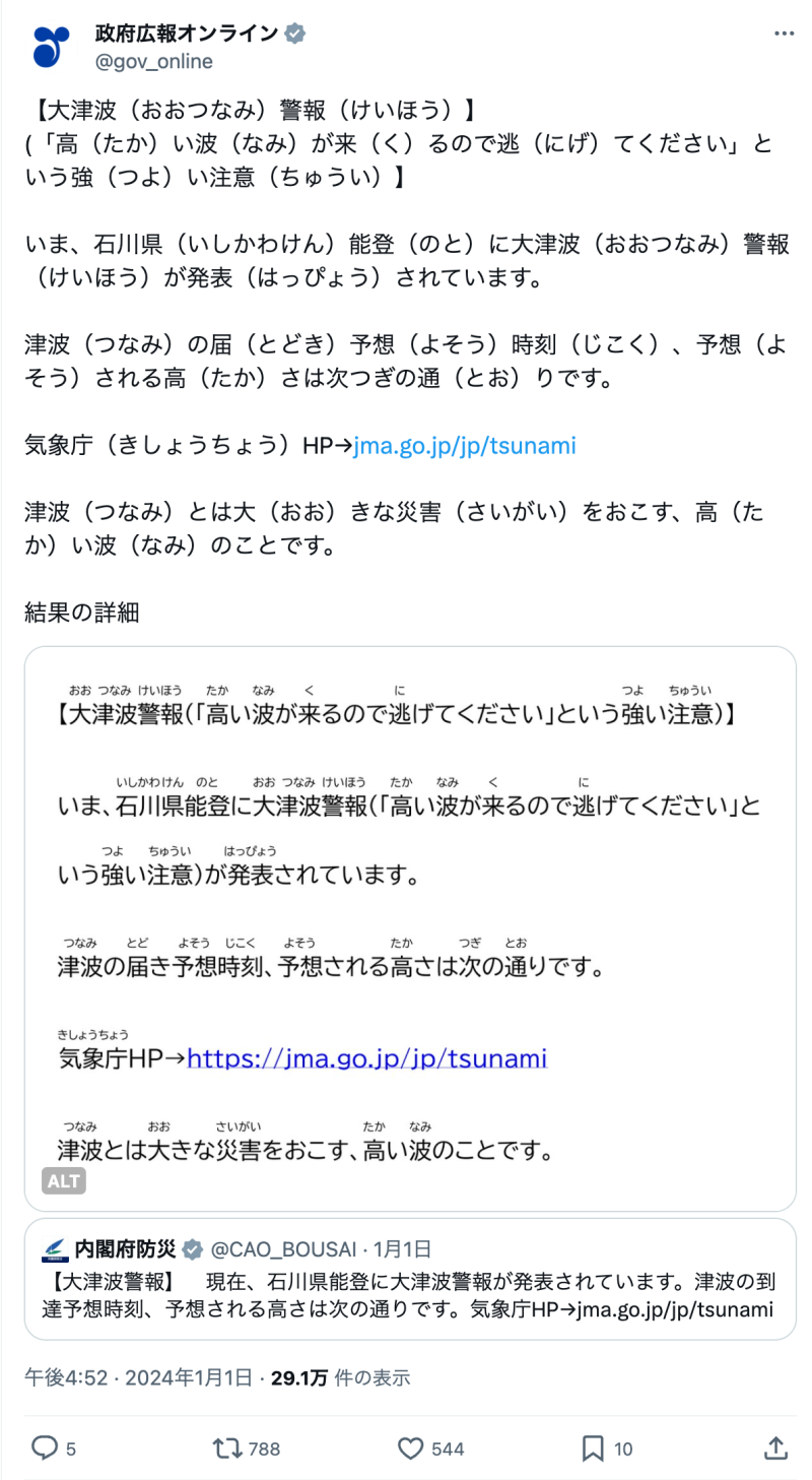 政府広報オンラインのXの投稿 - 【大津波警報】 (「高い波が来るので逃てください」という強い注意】  いま、石川県能登に大津波警報が発表されています。  津波の届予想時刻、予想される高さは次つぎの通りです。  気象庁HP→https://jma.go.jp/jp/tsunami  津波とは大きな災害をおこす、高い波のことです。