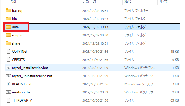 data フォルダの場所