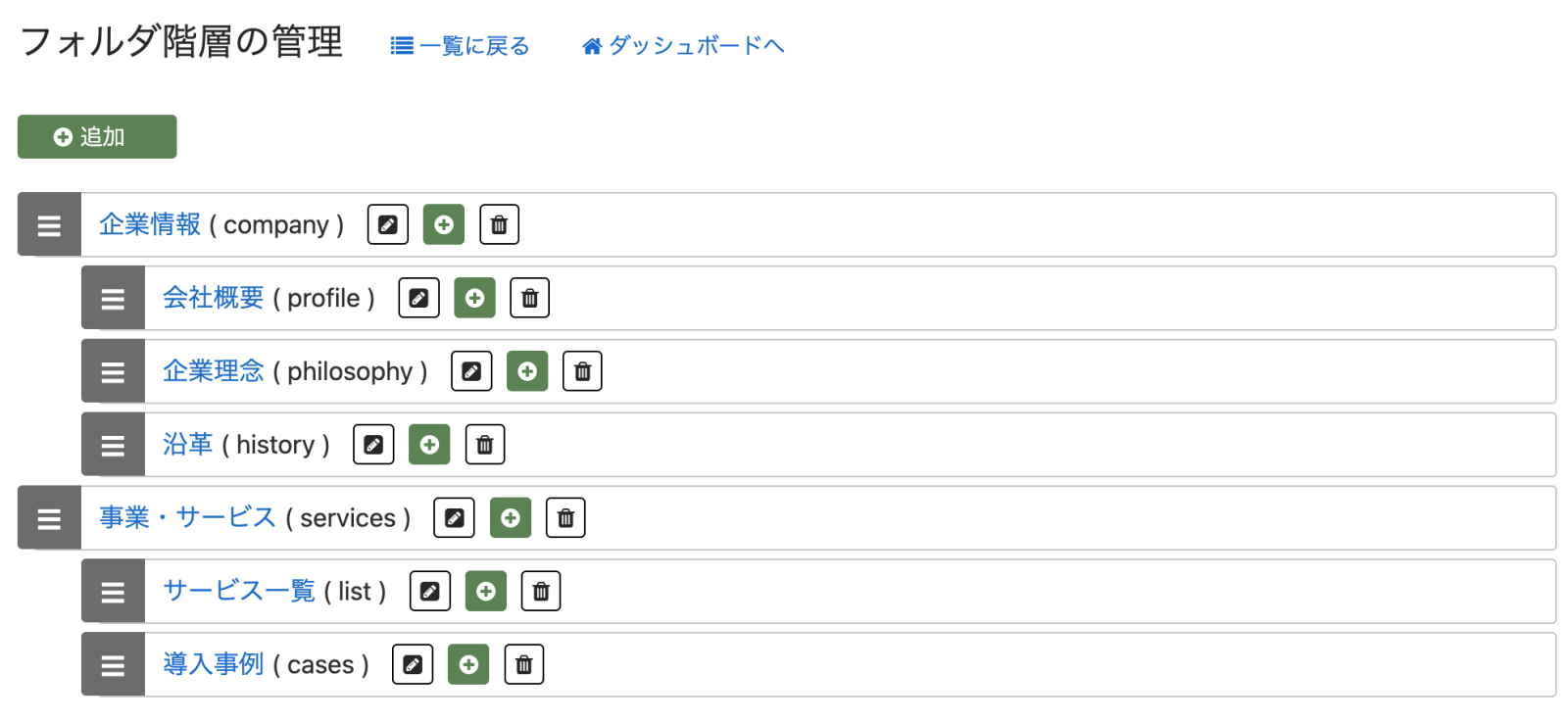 フォルダ階層の管理画面の例。第1階層に「企業情報」、第2階層に「会社概要」「企業理念」「沿革」など、複数のフォルダが表示されている。